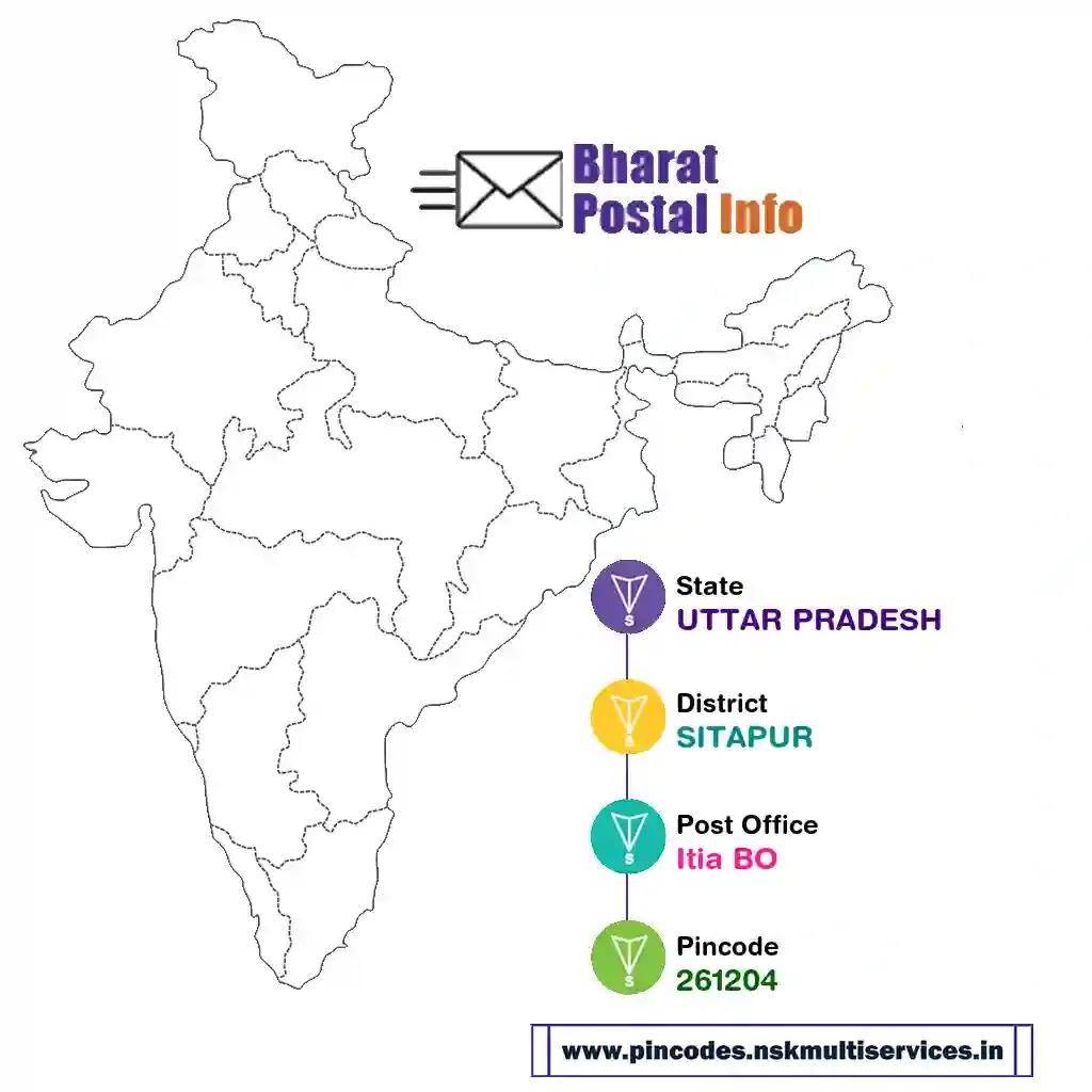 uttar pradesh-sitapur-itia bo-261204